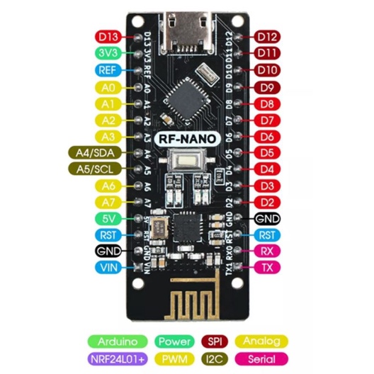 Arduino RF Nano Compatible V3.0 - NRF24L01 5
