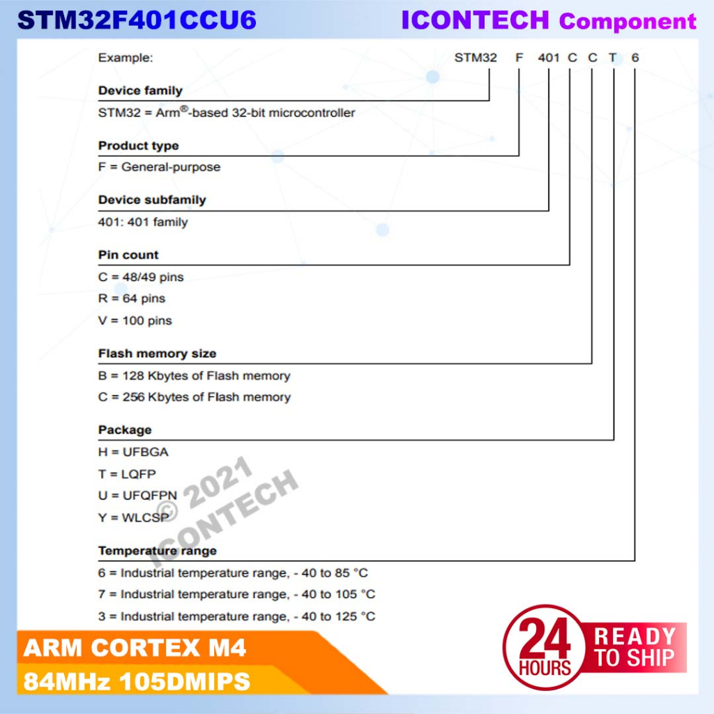 STM32F411CEU6 Development Board Arduino STMCube STM32F401CCU6 Embedded Board STM32F4 Series 7