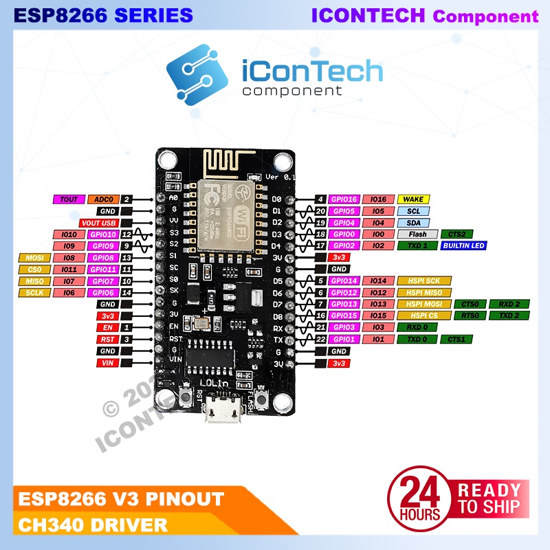 ESP8266 V2 NodeMCU CP2102 WIFI ESP12E-10 ESP8266 V3 CH340 Lolin Lua NodeMCU ESP8266 V2.1 ESP12E 8266 Wifi Module 4