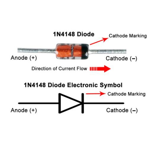 1N4148 Diode Fast Switching 5 PCS 2